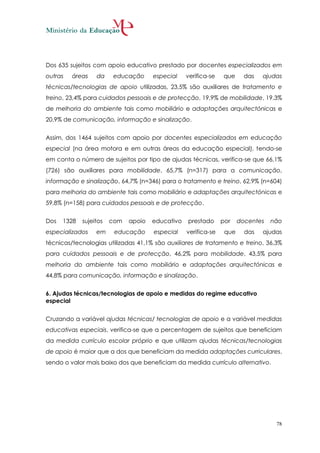 Dos 635 sujeitos com apoio educativo prestado por docentes especializados em
outras   áreas    da    educação      especial    verifica-se   que      das   ajudas
técnicas/tecnologias de apoio utilizadas, 23,5% são auxiliares de tratamento e
treino, 23,4% para cuidados pessoais e de protecção, 19,9% de mobilidade, 19,3%
de melhoria do ambiente tais como mobiliário e adaptações arquitectónicas e
20,9% de comunicação, informação e sinalização.


Assim, dos 1464 sujeitos com apoio por docentes especializados em educação
especial (na área motora e em outras áreas da educação especial), tendo-se
em conta o número de sujeitos por tipo de ajudas técnicas, verifica-se que 66,1%
(726) são auxiliares para mobilidade, 65,7% (n=317) para a comunicação,
informação e sinalização, 64,7% (n=346) para o tratamento e treino, 62,9% (n=604)
para melhoria do ambiente tais como mobiliário e adaptações arquitectónicas e
59,8% (n=158) para cuidados pessoais e de protecção.


Dos   1328   sujeitos   com   apoio   educativo   prestado      por    docentes   não
especializados    em     educação     especial    verifica-se    que     das   ajudas
técnicas/tecnologias utilizadas 41,1% são auxiliares de tratamento e treino, 36,3%
para cuidados pessoais e de protecção, 46,2% para mobilidade, 43,5% para
melhoria do ambiente tais como mobiliário e adaptações arquitectónicas e
44,8% para comunicação, informação e sinalização.


6. Ajudas técnicas/tecnologias de apoio e medidas do regime educativo
especial


Cruzando a variável ajudas técnicas/ tecnologias de apoio e a variável medidas
educativas especiais, verifica-se que a percentagem de sujeitos que beneficiam
da medida currículo escolar próprio e que utilizam ajudas técnicas/tecnologias
de apoio é maior que a dos que beneficiam da medida adaptações curriculares,
sendo o valor mais baixo dos que beneficiam da medida currículo alternativo.




                                                                                   78
 