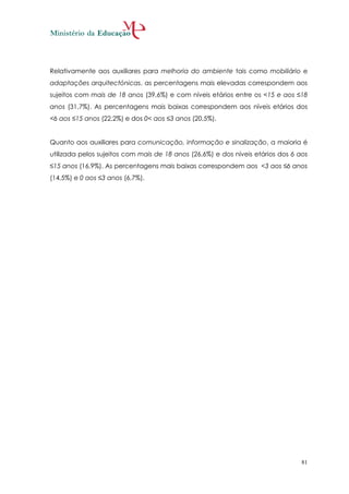 Relativamente aos auxiliares para melhoria do ambiente tais como mobiliário e
adaptações arquitectónicas, as percentagens mais elevadas correspondem aos
sujeitos com mais de 18 anos (39,6%) e com níveis etários entre os <15 e aos ≤18
anos (31,7%). As percentagens mais baixas correspondem aos níveis etários dos
<6 aos ≤15 anos (22,2%) e dos 0< aos ≤3 anos (20,5%).


Quanto aos auxiliares para comunicação, informação e sinalização, a maioria é
utilizada pelos sujeitos com mais de 18 anos (26,6%) e dos níveis etários dos 6 aos
≤15 anos (16,9%). As percentagens mais baixas correspondem aos <3 aos ≤6 anos
(14,5%) e 0 aos ≤3 anos (6,7%).




                                                                                 81
 