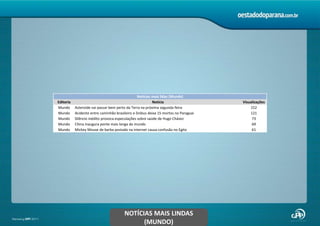 NOTÍCIAS MAIS LINDAS (MUNDO)