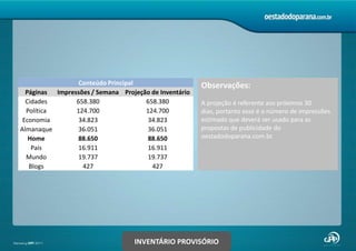 Observações: A projeção é referente aos próximos 30 dias, portanto esse é o número de impressões estimado que deverá ser usado para as propostas de publicidade do oestadodoparana.com.br.INVENTÁRIO PROVISÓRIO