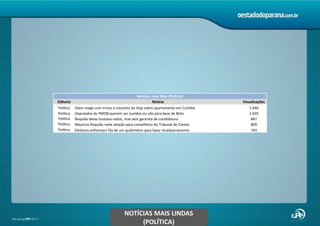 NOTÍCIAS MAIS LINDAS (POLÍTICA)