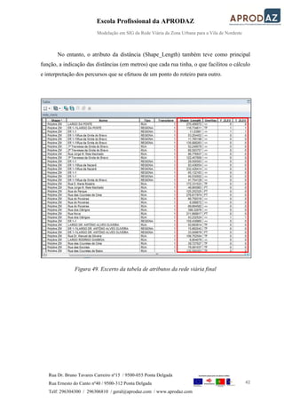 Escola Profissional da APRODAZ
Modelação em SIG da Rede Viária da Zona Urbana para a Vila de Nordeste
42
Rua Dr. Bruno Tavares Carreiro nº15 / 9500-055 Ponta Delgada
Rua Ernesto do Canto nº40 / 9500-312 Ponta Delgada
Telf: 296304300 / 296306810 / geral@aprodaz.com / www.aprodaz.com
No entanto, o atributo da distância (Shape_Length) também teve como principal
função, a indicação das distâncias (em metros) que cada rua tinha, o que facilitou o cálculo
e interpretação dos percursos que se efetuou de um ponto do roteiro para outro.
Figura 49. Excerto da tabela de atributos da rede viária final
 