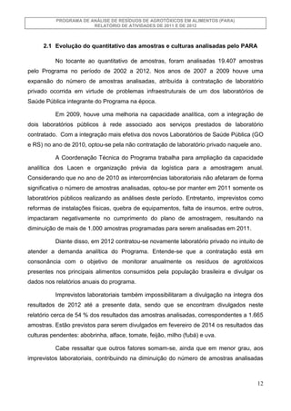 PROGRAMA DE ANÁLISE DE RESÍDUOS DE AGROTÓXICOS EM ALIMENTOS (PARA)
RELATÓRIO DE ATIVIDADES DE 2011 E DE 2012

2.1 Evolução...