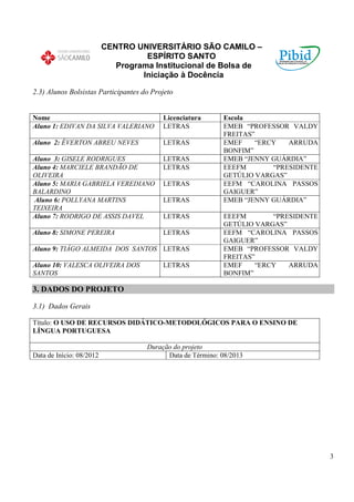 CENTRO UNIVERSITÁRIO SÃO CAMILO –
                                    ESPÍRITO SANTO
                             Programa Institucional de Bolsa de
                                   Iniciação à Docência

2.3) Alunos Bolsistas Participantes do Projeto


Nome                                      Licenciatura      Escola
Aluno 1: EDIVAN DA SILVA VALERIANO        LETRAS            EMEB “PROFESSOR VALDY
                                                            FREITAS”
Aluno 2: ÉVERTON ABREU NEVES              LETRAS            EMEF    “ERCY   ARRUDA
                                                            BONFIM”
Aluno 3: GISELE RODRIGUES                 LETRAS            EMEB “JENNY GUÁRDIA”
Aluno 4: MARCIELE BRANDÃO DE              LETRAS            EEEFM       “PRESIDENTE
OLIVEIRA                                                    GETÚLIO VARGAS”
Aluno 5: MARIA GABRIELA VEREDIANO         LETRAS            EEFM “CAROLINA PASSOS
BALARDINO                                                   GAIGUER”
Aluno 6: POLLYANA MARTINS                 LETRAS            EMEB “JENNY GUÁRDIA”
TEIXEIRA
Aluno 7: RODRIGO DE ASSIS DAVEL           LETRAS            EEEFM       “PRESIDENTE
                                                            GETÚLIO VARGAS”
Aluno 8: SIMONE PEREIRA                   LETRAS            EEFM “CAROLINA PASSOS
                                                            GAIGUER”
Aluno 9: TIÁGO ALMEIDA DOS SANTOS LETRAS                    EMEB “PROFESSOR VALDY
                                                            FREITAS”
Aluno 10: VALESCA OLIVEIRA DOS            LETRAS            EMEF    “ERCY   ARRUDA
SANTOS                                                      BONFIM”

3. DADOS DO PROJETO

3.1) Dados Gerais

Título: O USO DE RECURSOS DIDÁTICO-METODOLÓGICOS PARA O ENSINO DE
LÍNGUA PORTUGUESA

                                     Duração do projeto
Data de Início: 08/2012                    Data de Término: 08/2013




                                                                                      3
 
