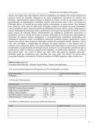 ____________________________________________Relatório de Atividades do Programa
Assim, este projeto tem como objetivo: inserir os acadêmicos no cotidiano das escolas durante seu
processo inicial de formação. Apropriar-se de várias competências necessárias ao exercício da
docência, especificamente, aquela referente ao domínio da leitura e escrita de sua própria prática e
procedimentos de aprendizagem. Possibilitar relações mais próximas entre a IES e as Escolas de
Educação Básica, no sentido de que ambas podem continuamente se autoavaliarem. Para alcançar
estes objetivos, várias ações já estão sendo realizadas: criação de um grupo de estudo permanente
com os acadêmicos para o desenvolvimento das habilidades de leitura, escrita, análise, interpretação e
síntese. Realização de discussões sobre a problemática do processo de aquisição da leitura e escrita
pelas crianças da Educação Básica. Monitoramento aos acadêmicos, professores supervisores e
acadêmicos juntos ás escolas envolvidas no projeto. Realização de um Fórum para apresentação e
discussões de algumas práticas pedagógicas e consequentemente astemáticas relacionadas. Os
resultados já começam a surgir: os acadêmicos começaram a produzir registros significativos e fazer
leituras mais críticas sobre as práticas observadas e análise de sua própria atuação. Apontam e vêem
com mais criticidade a complexidade da docência, do espaço educativo e suas relações com o
contexto socio cultural dos alunos. Tais ações também estão impactando as escolas que já começam
compreender as especificidades da formação inicial, começam a se autoavaliarem, perceberem que a
escola precisa mudar os discursos, (aqueles já tão repetidos... as famílias não colaboram..., os alunos
não querem nada... etc.), vêem os alunos com outro olhar, não aquele de estagiário ofice boy.
Solicitam ajuda dos acadêmicos, pois, percebem que esses estão com leituras um pouco mais
avançadas.Produções: realização do I Fórum de epráticas do PIBID, pequenos vídeos, relatos orais.


Palavras chave (até seis)
Formação Inicial Docente – Relação Teoria/Prática – Dupla Conceitualização

3.2) Licenciaturas/subprojetos/Programas de Pós-Graduação envolvidos

Licenciatura (nome)                                                  Número de alunos participantes
Pedagogia                                                            10

3.3) Escolas Participantes

Nome da escola                                  IDEB     Número de alunos na escola    Número de alunos
                                                                                       envolvidos no projeto
EEEFM”Carolina Passos Gaigher”                  3.2      197                           197
EMEF Ercy Arruda Bonfim                         3.6      135                           53
EMEB “Jenny Guardia”                            5,51     302                           90
EEEM Presidente “Getúlio Vargas”                45.36    600                           600
EMEB Professor “Valdy Freitas”                  6.6                                    30

3.4) Outros colaboradores do projeto (além dos bolsistas)

Nome                                                               Função no projeto




                                                                                                               4
 