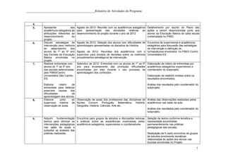 ____________________________________________Relatório de Atividades do Programa



    4.
    5.      Apresentar             aos   Agosto de 2012- Reunião com os acadêmicos estagiários Detalhamento por escrito do Plano das
            acadêmicos estagiários às    para apresentação das atividades relativas ao ações a serem desenvolvidas junto aos
            atribuições referentes ao    desenvolvimento do projeto durante o ano de 2012.     alunos da Educação Básica de cada escola
            desenvolvimento         do                                                         contemplada no PIBID.
            projeto.
    6.      Discutir estratégias de      Agosto de 2012- Seleção dos alunos com dificuldades de Encontros de supervisores e acadêmicos
            intervenção para melhoria    aprendizagem apresentadas na disciplina de História.   estagiários para discussão das estratégias
            do     desempenho      dos                                                          de intervenção e definição de
            alunos de 1º ao 5º ano       Agosto de 2012- Reuniões dos acadêmicos com o turmas/alunos envolvidos no PIBID/ Centro
            das Escolas de Educação      supervisor para tomada de decisões sobre os melhores Universitário-ES.
            Básica envolvidas no         procedimentos estratégicos de intervenção.
            projeto
    7.      Realizar entrevistas com     Setembro de 2012- Entrevista com os alunos de 1º ao 5º Elaboração de roteiro de entrevistas por
            alunos do 1º ao 5º ano       ano para levantamento das principais dificuldades acadêmicos estagiários/ supervisores e
            das escolas selecionadas     encontradas por eles durante o seu processo de coordenador do subprojeto;
            pelo PIBID/Centro            aprendizagem dos conteúdos .
            Universitário São Camilo-                                                           Elaboração de relatório síntese sobre os
            ES;                                                                                 resultados encontrados;

            Elaborar     roteiro  de                                                              Análise dos resultados pelo coordenador do
            entrevistas para detectar                                                             subprojeto;
            possíveis causas das
            dificuldades          de
            aprendizagem dos alunos.
    8.      Elaborar      junto   ao Observação de aulas dos professores das disciplinas de       Análise das observações realizadas pelos
            supervisor roteiros de Núcleo Comum: Português, Matemática, História,                 acadêmicos nas salas de aula.
            observação de aulas.      Geografia, História, Ciências, Arte etc.
                                                                                                  Análise dos resultados pelo coordenador do
                                                                                                  subprojeto;

    9.      Adquirir fundamentação Encontros para grupos de estudos e discussões teóricas         Seleção de textos conforme temática e
            teórica para otimizar as e práticas sobre as experiências vivenciadas pelos           necessidade encontradas
            intervenções pedagógicas acadêmicos estagiários, supervisores e coordenadores.        permanentemente nas práticas
            nas salas de aulas e                                                                  pedagógicas das escolas;
            subsidiar as análises das
            práticas realizadas.                                                                  Realização de 6 (seis) encontros de grupos
                                                                                                  de estudos envolvendo temáticas
                                                                                                  relacionadas às ações dos alunos nas
                                                                                                  Escolas envolvidas no Projeto.

                                                                                                                                             7
 