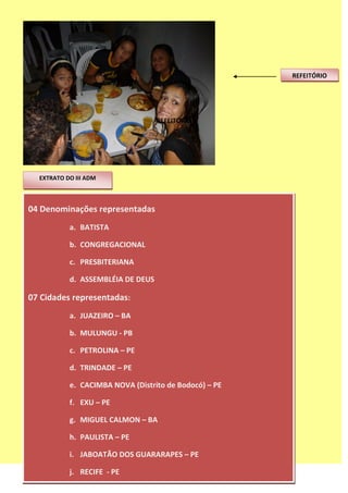 REFEITÓRIO
REFEITÓRIO
EXTRATO DO III ADM
04 Denominações representadas
a. BATISTA
b. CONGREGACIONAL
c. PRESBITERIANA
d. ASSEMBLÉIA DE DEUS
07 Cidades representadas:
a. JUAZEIRO – BA
b. MULUNGU - PB
c. PETROLINA – PE
d. TRINDADE – PE
e. CACIMBA NOVA (Distrito de Bodocó) – PE
f. EXU – PE
g. MIGUEL CALMON – BA
h. PAULISTA – PE
i. JABOATÃO DOS GUARARAPES – PE
j. RECIFE - PE
 