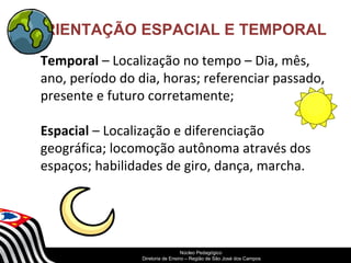 ORIENTAÇÃO ESPACIAL E TEMPORAL 
Temporal – Localização no tempo – Dia, mês, 
ano, período do dia, horas; referenciar passado, 
presente e futuro corretamente; 
Espacial – Localização e diferenciação 
geográfica; locomoção autônoma através dos 
espaços; habilidades de giro, dança, marcha. 
SECRETARIA DA EDUCAÇÃO 
Núcleo Pedagógico 
Diretoria Coordenadoria de Ensino de – Região Gestão de da São Educação José dos Básica 
Campos 
 