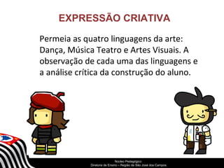 EXPRESSÃO CRIATIVA 
Permeia as quatro linguagens da arte: 
Dança, Música Teatro e Artes Visuais. A 
observação de cada uma das linguagens e 
a análise crítica da construção do aluno. 
SECRETARIA DA EDUCAÇÃO 
Núcleo Pedagógico 
Diretoria Coordenadoria de Ensino de – Região Gestão de da São Educação José dos Básica 
Campos 
 