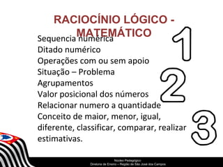 RACIOCÍNIO LÓGICO - 
MATEMÁTICO 
Sequencia numérica 
Ditado numérico 
Operações com ou sem apoio 
Situação – Problema 
Agrupamentos 
Valor posicional dos números 
Relacionar numero a quantidade 
Conceito de maior, menor, igual, 
diferente, classificar, comparar, realizar 
estimativas. 
SECRETARIA DA EDUCAÇÃO 
Núcleo Pedagógico 
Diretoria Coordenadoria de Ensino de – Região Gestão de da São Educação José dos Básica 
Campos 
 