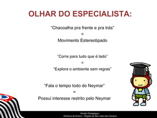 OLHAR DO ESPECIALISTA: 
“Chacoalha pra frente e pra trás” 
= 
Movimento Estereotipado 
“Corre para tudo que é lado” 
= 
“Explora o ambiente sem regras” 
“Fala o tempo todo do Neymar” 
= 
Possui interesse restrito pelo Neymar 
SECRETARIA DA EDUCAÇÃO 
Núcleo Pedagógico 
Diretoria Coordenadoria de Ensino de – Região Gestão de da São Educação José dos Básica 
Campos 
 