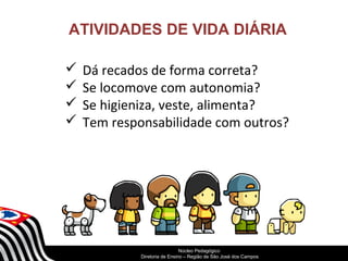 ATIVIDADES DE VIDA DIÁRIA 
 Dá recados de forma correta? 
 Se locomove com autonomia? 
 Se higieniza, veste, alimenta? 
 Tem responsabilidade com outros? 
SECRETARIA DA EDUCAÇÃO 
Núcleo Pedagógico 
Diretoria Coordenadoria de Ensino de – Região Gestão de da São Educação José dos Básica 
Campos 
 