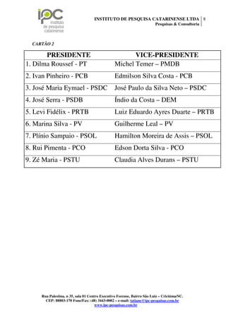 INSTITUTO DE PESQUISA CATARINENSE LTDA 8
                                                                         Pesquisas & Consultoria



  CARTÃO 2

       PRESIDENTE                                      VICE-PRESIDENTE
1. Dilma Roussef - PT                           Michel Temer – PMDB
2. Ivan Pinheiro - PCB                          Edmilson Silva Costa - PCB
3. José Maria Eymael - PSDC                     José Paulo da Silva Neto – PSDC
4. José Serra - PSDB                            Índio da Costa – DEM
5. Levi Fidélix - PRTB                          Luiz Eduardo Ayres Duarte – PRTB
6. Marina Silva - PV                            Guilherme Leal – PV
7. Plínio Sampaio - PSOL                        Hamilton Moreira de Assis – PSOL
8. Rui Pimenta - PCO                            Edson Dorta Silva - PCO
9. Zé Maria - PSTU                              Claudia Alves Durans – PSTU




     Rua Palestina, n 35, sala 01 Centro Executivo Forense, Bairro São Luiz – Criciúma/SC.
       CEP: 88803-170 Fone/Fax: (48) 3443-0002 – e-mail: tatiane@ipc-pesquisas.com.br
                                      www.ipc-pesquisas.com.br
 