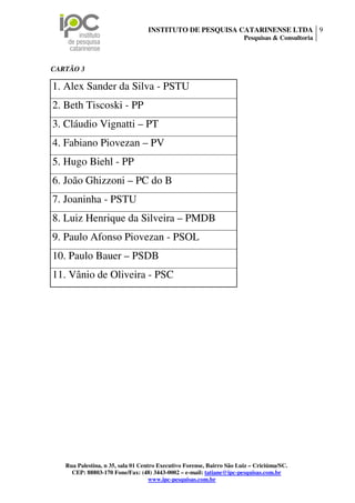 INSTITUTO DE PESQUISA CATARINENSE LTDA 9
                                                                       Pesquisas & Consultoria



CARTÃO 3

1. Alex Sander da Silva - PSTU
2. Beth Tiscoski - PP
3. Cláudio Vignatti – PT
4. Fabiano Piovezan – PV
5. Hugo Biehl - PP
6. João Ghizzoni – PC do B
7. Joaninha - PSTU
8. Luiz Henrique da Silveira – PMDB
9. Paulo Afonso Piovezan - PSOL
10. Paulo Bauer – PSDB
11. Vânio de Oliveira - PSC




   Rua Palestina, n 35, sala 01 Centro Executivo Forense, Bairro São Luiz – Criciúma/SC.
     CEP: 88803-170 Fone/Fax: (48) 3443-0002 – e-mail: tatiane@ipc-pesquisas.com.br
                                    www.ipc-pesquisas.com.br
 