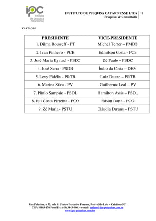 INSTITUTO DE PESQUISA CATARINENSE LTDA 11
                                                        Pesquisas & Consultoria


CARTÃO 05



               PRESIDENTE                                       VICE-PRESIDENTE
            1. Dilma Rousseff - PT                              Michel Temer – PMDB
            2. Ivan Pinheiro - PCB                               Edmilson Costa - PCB
     3. José Maria Eymael - PSDC                                    Zé Paulo – PSDC
             4. José Serra - PSDB                                Índio da Costa – DEM
         5. Levy Fidélix - PRTB                                   Luiz Duarte – PRTB
             6. Marina Silva - PV                                Guilherme Leal – PV
        7. Plínio Sampaio - PSOL                                Hamilton Assis – PSOL
      8. Rui Costa Pimenta - PCO                                   Edson Dorta - PCO
             9. Zé Maria - PSTU                                Cláudia Durans – PSTU




    Rua Palestina, n 35, sala 01 Centro Executivo Forense, Bairro São Luiz – Criciúma/SC.
      CEP: 88803-170 Fone/Fax: (48) 3443-0002 – e-mail: tatiane@ipc-pesquisas.com.br
                                     www.ipc-pesquisas.com.br
 