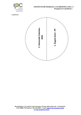 INSTITUTO DE PESQUISA CATARINENSE LTDA 8
                                                        Pesquisas & Consultoria


CARTÃO 02




                                           2. Raimundo Colombo -




                                                                     1. Ângela Amin - PP
                                                   DEM




    Rua Palestina, n 35, sala 01 Centro Executivo Forense, Bairro São Luiz – Criciúma/SC.
      CEP: 88803-170 Fone/Fax: (48) 3443-0002 – e-mail: tatiane@ipc-pesquisas.com.br
                                     www.ipc-pesquisas.com.br
 