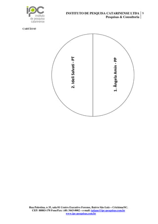 INSTITUTO DE PESQUISA CATARINENSE LTDA 9
                                                        Pesquisas & Consultoria


CARTÃO 03




                                        2. Ideli Salvati - PT




                                                                            1. Ângela Amin - PP




    Rua Palestina, n 35, sala 01 Centro Executivo Forense, Bairro São Luiz – Criciúma/SC.
      CEP: 88803-170 Fone/Fax: (48) 3443-0002 – e-mail: tatiane@ipc-pesquisas.com.br
                                     www.ipc-pesquisas.com.br
 