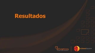Resultados
 