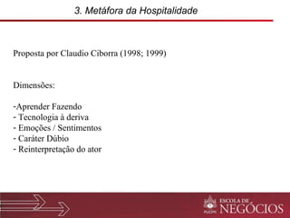 Proposta por Claudio Ciborra (1998; 1999) Dimensões: Aprender Fazendo Tecnologia à deriva Emoções / Sentimentos Caráter Dúbio Reinterpretação do ator 3. Metáfora da Hospitalidade 