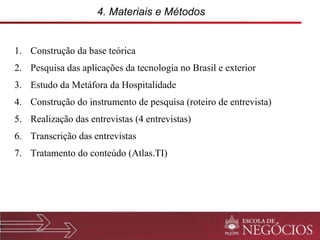Construção da base teórica Pesquisa das aplicações da tecnologia no Brasil e exterior Estudo da Metáfora da Hospitalidade Construção do instrumento de pesquisa (roteiro de entrevista) Realização das entrevistas (4 entrevistas) Transcrição das entrevistas Tratamento do conteúdo (Atlas.TI) 4. Materiais e Métodos  
