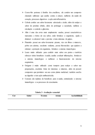 9
 Couve-flor pertence à família dos crucíferos, ele contém um composto
chamado sulforano que auxilia contra o câncer, melhoria da saúde do
coração, processos digestivos e ação anti-inflamatória.
 Cebola confere um sabor levemente adocicado e ácido, além de realçar o
sabor do produto obtido, além de prolongar a saciedade, melhora a
circulação e controla a glicemia.
 Alho é uma das ervas mais amplamente usadas, possui características
marcantes e fortes de seu sabor, onde fortalece o organismo, ajuda a
diminuir o colesterol ruim e previne e trata sintomas de gripes.
 Pimentão possui um sabor levemente picante, rico em fibras e minerais,
pobre em calorias, excelente oxidante, possui flavonoides que ajudam a
otimizar a proteção do organismo, fortalece o sistema imunológico.
 Louro muito utilizado para conferir mais sabor aos pratos e também
oferecer vários benefícios à saúde, auxilia a reduzir inflamações, fortalecer
o sistema imunológico e melhorar o funcionamento do sistema
respiratório.
 Orégano é muito utilizado como tempero para realçar o sabor nas
preparações, excelente fonte de vitaminas e minerais, além de possuir
compostos que permitem seu uso como planta medicinal, também auxilia
na digestão e tem ação antibactericida.
 Cenoura são repletas de benefícios para á saúde, estimulando o sistema
imunológico e os processos de crescimento.
Tabela 3 - Avaliação sensorial
Cor Sabor Textura Aroma Aceitabilidade
 