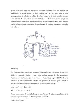ponte salina, pois seus íons apresentam tamanhos similares. Esse fator facilita sua
mobilidade na ponte salina: os íons potássio (k +) se moveram para o lado
correspondente da solução de sulfato de cobre, porque havia nesta solução maiores
concentrações de íons sulfato; os íons cloreto (Cl-) se deslocaram para a solução de
sulfato de zinco, onde havia maior concentração de íons de zinco. Deste modo, a ponte
salina fechou o sistema mantendo o fluxo de íons e o fio condutor mantendo a migração
dos elétrons.




Eletrólise

Na cuba eletrolítica contendo a solução de Sulfato de Cobre emergiu-se eletrodos de
Cobre e Alumínio ligados a uma pilha alcalina através de fios condutores.
Teoricamente, o alumínio, por possuir menor potencial de redução (-1,68 V), deveria
oxidar-se e, consequentemente, o Cobre com potencial de redução igual a +0,34 V
deveria reduzir-se, conforme podemos observar nas equações abaixo:

Al(s) → Al +3 + 3e-    Ered: -1,68

Cu+2 + 2e- → Cu(s) Ered: +0,34

Como numa reação de oxirredução ocorre transferência de elétrons, para balanceá-la
devemos igualar o número de elétrons perdidos e recebidos.

2Al(s) → 2Al+3(aq) + 6e-
 