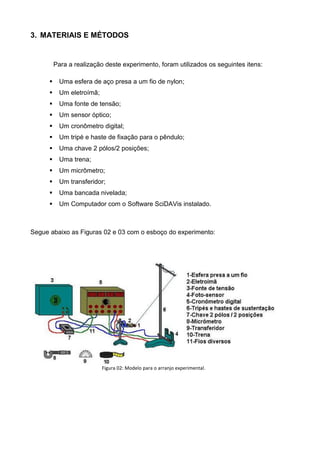 3. MATERIAIS E MÉTODOS
Para a realização deste experimento, foram utilizados os seguintes itens:
 Uma esfera de aço presa a um fio de nylon;
 Um eletroímã;
 Uma fonte de tensão;
 Um sensor óptico;
 Um cronômetro digital;
 Um tripé e haste de fixação para o pêndulo;
 Uma chave 2 pólos/2 posições;
 Uma trena;
 Um micrômetro;
 Um transferidor;
 Uma bancada nivelada;
 Um Computador com o Software SciDAVis instalado.
Segue abaixo as Figuras 02 e 03 com o esboço do experimento:
Figura 02: Modelo para o arranjo experimental.
 