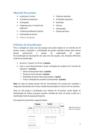 5 
Material Necessário: 
• 
2 Bancos redondos 
• 
Lençol para 2 camas 
• 
2 Candeeiros pequenos 
• 
4 Colchões do ginásio 
• 
4 Lâmpadas 
• 
Extensões 
• 
2 Naprons para a “mesinha de cabeceira” 
• 
Colunas 
• 
Computador 
• 
2 Cobertores/Mantas/ Colchas 
• 
Câmara de filmar 
• 
4 Almofadas de dormir 
• 
4 Bancos do ginásio 
Critérios de Classificação 
Para a avaliação de cada uma das equipas este posto dispõe de um máximo de 10 pontos, sendo a avaliação e a distribuição de pontos realizada sempre pela mesma pessoa pertencente à equipa de organização do posto. Na classificação do desempenho de cada uma das equipas, são utilizados diferentes critérios de classificação: 
• 
Arrumar o “quarto” em 8 min ‐5 pontos 
• 
Fazer a cama decentemente e trocar a lâmpada do candeeiro da “mesinha de cabeceira” ‐5 pontos: 
9 
Dobra do lençol bem‐feita ‐1 pontos 
9 
Roupa da cama esticada ‐1 pontos 
9 
Almofadas de dormir bem posicionadas ‐1 ponto 
9 
Trocar a lâmpada do candeeiro corretamente‐ 2 pontos 
Nota: Se cada um destes pontos não for concretizado com sucesso por completo o subgrupo é penalizado com menos metade da pontuação ou mesmo com zero pontos. 
Cada um dos grupos é classificado num máximo de 10 pontos, sendo depois as classificações de ambos os grupos somada e dividida por dois, de modo a obter‐se a classificação total da equipa participante. 
Por equipa foi preenchida a seguinte tabela: 
Obs: Onde diz grupo é suposto dizer subgrupo.  