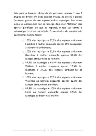 dois para o terceiro obstáculo do percurso, apenas 1 dos 8 grupos de dividiu em duas equipas mistas, os outros 7 grupos formaram grupos de dois rapazes e duas raparigas. Para nossa surpresa, observamos que as raparigas têm mais “talento” para apertar parafusos do que os rapazes, o que vai contra o estereótipo da nossa sociedade. Os resultados do questionário que fizemos no fim, foram: 
o 
100% das raparigas e 67,5% dos rapazes atribuíram Equilíbrio à mulher enquanto apenas 25% dos rapazes atribuem‐no ao homem; 
o 
100% das raparigas e 62,5% dos rapazes atribuíram Gentileza à mulher enquanto apenas 37,5% dos rapazes atribuem‐na ao homem; 
o 
87,5% das raparigas e 62,5% dos rapazes atribuíram Vaidade à mulher enquanto apenas 12,5% das raparigas e 37,5% dos rapazes atribuem‐na ao homem; 
o 
100% das raparigas e 87,5% dos rapazes atribuíram Violência ao homem enquanto apenas 12,5% dos rapazes atribuem‐na à mulher; 
o 
87,5% das raparigas e 100% dos rapazes atribuíram Força ao homem enquanto apenas 12,5% das raparigas atribuem‐na à mulher. 
9 
 