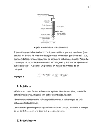 6
Figura 1: Eletrodo de vidro combinado
A extremidade do bulbo do eletrodo de vidro é constituída por uma membrana (uma
estrutura de silicato em rede com espaços vazios preenchidos por cátions Na+) que,
quando hidratada, forma uma camada de gel externa seletiva aos íons H+. Assim, há
uma reação de troca iônica de íons sódio por hidrogênio que ocorre na superfície do
bulbo (Equação 1) [2], gerando um potencial em função da atividade do íon
hidrogênio.
Equação 1:
2. Objetivos
- Calibrar um potenciômetro e determinar o pH de diferentes amostras, através da
potenciometria direta, utilizando um eletrodo combinado Ag/AgCl;
- Determinar através de uma titulação potenciométrica a concentração de uma
solução de ácido clorídrico;
- Determinar a porcentagem (teor) de ácido acético no vinagre, realizando a titulação
de um ácido fraco com uma base forte por potenciometria.
3. Procedimento
 
