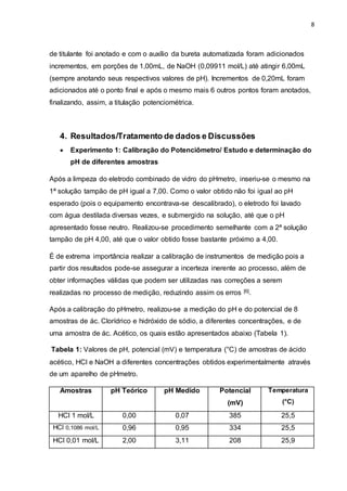 8
de titulante foi anotado e com o auxílio da bureta automatizada foram adicionados
incrementos, em porções de 1,00mL, de NaOH (0,09911 mol/L) até atingir 6,00mL
(sempre anotando seus respectivos valores de pH). Incrementos de 0,20mL foram
adicionados até o ponto final e após o mesmo mais 6 outros pontos foram anotados,
finalizando, assim, a titulação potenciométrica.
4. Resultados/Tratamento de dados e Discussões
 Experimento 1: Calibração do Potenciômetro/ Estudo e determinação do
pH de diferentes amostras
Após a limpeza do eletrodo combinado de vidro do pHmetro, inseriu-se o mesmo na
1ª solução tampão de pH igual a 7,00. Como o valor obtido não foi igual ao pH
esperado (pois o equipamento encontrava-se descalibrado), o eletrodo foi lavado
com água destilada diversas vezes, e submergido na solução, até que o pH
apresentado fosse neutro. Realizou-se procedimento semelhante com a 2ª solução
tampão de pH 4,00, até que o valor obtido fosse bastante próximo a 4,00.
É de extrema importância realizar a calibração de instrumentos de medição pois a
partir dos resultados pode-se assegurar a incerteza inerente ao processo, além de
obter informações válidas que podem ser utilizadas nas correções a serem
realizadas no processo de medição, reduzindo assim os erros [6].
Após a calibração do pHmetro, realizou-se a medição do pH e do potencial de 8
amostras de ác. Clorídrico e hidróxido de sódio, a diferentes concentrações, e de
uma amostra de ác. Acético, os quais estão apresentados abaixo (Tabela 1).
Tabela 1: Valores de pH, potencial (mV) e temperatura (°C) de amostras de ácido
acético, HCl e NaOH a diferentes concentrações obtidos experimentalmente através
de um aparelho de pHmetro.
Amostras pH Teórico pH Medido Potencial
(mV)
Temperatura
(°C)
HCl 1 mol/L 0,00 0,07 385 25,5
HCl 0,1086 mol/L 0,96 0,95 334 25,5
HCl 0,01 mol/L 2,00 3,11 208 25,9
 