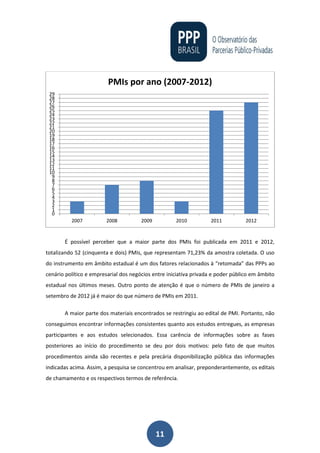 11
É possível perceber que a maior parte dos PMIs foi publicada em 2011 e 2012,
totalizando 52 (cinquenta e dois) PMIs, que representam 71,23% da amostra coletada. O uso
do instrumento em âmbito estadual é um dos fatores relacionados à “retomada” das PPPs ao
cenário político e empresarial dos negócios entre iniciativa privada e poder público em âmbito
estadual nos últimos meses. Outro ponto de atenção é que o número de PMIs de janeiro a
setembro de 2012 já é maior do que número de PMIs em 2011.
A maior parte dos materiais encontrados se restringiu ao edital de PMI. Portanto, não
conseguimos encontrar informações consistentes quanto aos estudos entregues, as empresas
participantes e aos estudos selecionados. Essa carência de informações sobre as fases
posteriores ao início do procedimento se deu por dois motivos: pelo fato de que muitos
procedimentos ainda são recentes e pela precária disponibilização pública das informações
indicadas acima. Assim, a pesquisa se concentrou em analisar, preponderantemente, os editais
de chamamento e os respectivos termos de referência.
0
1
2
3
4
5
6
7
8
9
10
11
12
13
14
15
16
17
18
19
20
21
22
23
24
25
26
27
28
29
2007 2008 2009 2010 2011 2012
PMIs por ano (2007-2012)
 