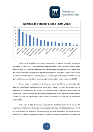 15
Conforme já abordado, outro fator importante é o quadro normativo no qual se
encaixam os PMIs. Das 17 Unidades Federativas estudadas, todas têm leis estaduais sobre
PPPs. Em relação às normas que regem o PMI, há regulamentação na maioria dos Estados (não
foi possível confirmar a existência de regulamentação própria no Distrito Federal, Mato Grosso
e Rio Grande do Norte). Não há dúvida de que a previsão legal e infralegal sobre PMI colabora
para a eficiente apresentação de estudos por particulares e para o bom andamento do PMI.
No que tange às variações na descrição do objeto do PMI, foram detectados três
padrões, classificados qualitativamente como bom, regular ou ruim, de acordo com a
existência e detalhamento dos termos de referência para a preparação dos estudos de
viabilidade. Termo de referência é documento complementar ao ato normativo que estabelece
o PMI, no qual há informações sobre escopo do projeto e os estudos de viabilidade
demandados.
Pouco mais de 50% da amostra pesquisada foi classificada como “bom” no que diz
respeito ao detalhamento do escopo dos estudos de viabilidade. Não há dúvida de que o PMI é
o momento para que a iniciativa privada apresente sua visão do negócio, permitindo ao setor
público uma melhor compreensão sobre os conflitos de escolha inerentes ao processo de
0
2
4
6
8
10
12
Número de PMIs por Estado (2007-2012)
 