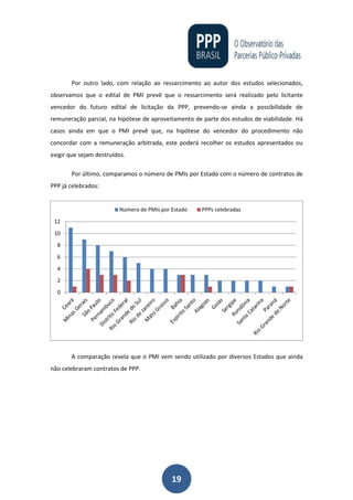 19
Por outro lado, com relação ao ressarcimento ao autor dos estudos selecionados,
observamos que o edital de PMI prevê que o ressarcimento será realizado pelo licitante
vencedor do futuro edital de licitação da PPP, prevendo-se ainda a possibilidade de
remuneração parcial, na hipótese de aproveitamento de parte dos estudos de viabilidade. Há
casos ainda em que o PMI prevê que, na hipótese do vencedor do procedimento não
concordar com a remuneração arbitrada, este poderá recolher os estudos apresentados ou
exigir que sejam destruídos.
Por último, comparamos o número de PMIs por Estado com o número de contratos de
PPP já celebrados:
A comparação revela que o PMI vem sendo utilizado por diversos Estados que ainda
não celebraram contratos de PPP.
0
2
4
6
8
10
12
Número de PMIs por Estado PPPs celebradas
 