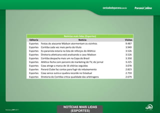 NOTÍCIAS MAIS LIDAS(ESPORTES)