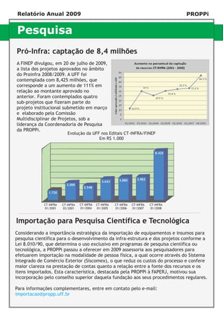 Relatório Anual 2009                                                         PROPPi


Pesquisa
Pró-Infra: captação de 8,4 milhões
A FINEP divulgou, em 20 de julho de 2009,
a lista dos projetos aprovados no âmbito
do Proinfra 2008/2009. A UFF foi
contemplada com 8,425 milhões, que
corresponde a um aumento de 111% em
relação ao montante aprovado no
anterior. Foram contemplados quatro
sub-projetos que fizeram parte do
projeto institucional submetido em março
e elaborado pela Comissão
Multidisciplinar de Projetos, sob a
liderança da Coordenadoria de Pesquisa
da PROPPi.



                                                               8.425




                                               3.880   3.983
                                       3.643
                       3.000
                               2.548
               1.720




Importação para Pesquisa Científica e Tecnológica
Considerando a importância estratégica da importação de equipamentos e insumos para
pesquisa científica para o desenvolvimento da infra-estrutura e dos projetos conforme a
Lei 8.010/90, que determina o uso exclusivo em programas de pesquisa científica ou
tecnológica, a PROPPi passou a oferecer em 2009 assessoria aos pesquisadores para
efetuarem importação na modalidade de pessoa física, a qual ocorre através do Sistema
Integrado de Comércio Exterior (Siscomex), o que reduz os custos do processo e confere
maior clareza na prestação de contas quanto a relação entre a fonte dos recursos e os
itens importados. Esta característica, destacada pela PROPPi à FAPERJ, motivou sua
incorporação pelo conselho superior daquela fundação aos seus procedimentos regulares.

Para informações complementares, entre em contato pelo e-mail:
importacao@propp.uff.br
 