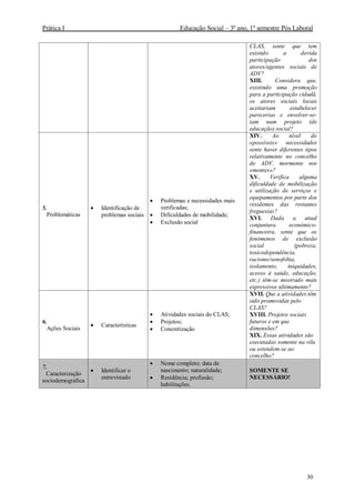 Prática I Educação Social – 3º ano, 1º semestre Pós Laboral
30
CLAS, sente que tem
existido a devida
participação dos
atores/agentes sociais de
ADV?
XIII. Considera que,
existindo uma promoção
para a participação cidadã,
os atores sociais locais
aceitariam estabelecer
parecerias e envolver-se-
iam num projeto (de
educação) social?
5.
Problemáticas
 Identificação de
problemas sociais
 Problemas e necessidades mais
verificadas;
 Dificuldades de mobilidade;
 Exclusão social
XIV. Ao nível de
«possíveis» necessidades
sente haver diferentes tipos
relativamente no concelho
de ADV, mormente nos
«montes»?
XV. Verifica alguma
dificuldade de mobilização
e utilização de serviços e
equipamentos por parte dos
residentes das restantes
freguesias?
XVI. Dada a atual
conjuntura económico-
financeira, sente que os
fenómenos de exclusão
social (pobreza,
toxicodependência,
racismo/xenofobia,
isolamento, iniquidades,
acesso à saúde, educação,
etc.) têm-se mostrado mais
expressivos ultimamente?
6.
Ações Sociais
 Características
 Atividades sociais do CLAS;
 Projetos;
 Concretização
XVII. Que a atividades têm
sido promovidas pelo
CLAS?
XVIII. Projetos sociais
futuros e em que
dimensões?
XIX. Essas atividades são
executadas somente na vila
ou estendem-se ao
concelho?
7.
Caracterização
sociodemográfica
 Identificar o
entrevistado
 Nome completo; data de
nascimento; naturalidade;
 Residência; profissão;
habilitações.
SOMENTE SE
NECESSÁRIO!
 