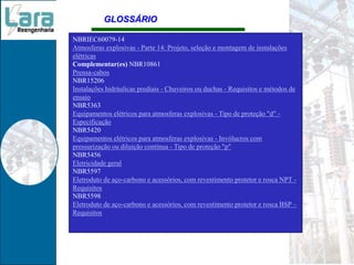 GLOSSÁRIO
NBRIEC60079-14
Atmosferas explosivas - Parte 14: Projeto, seleção e montagem de instalações
elétricas
Complementar(es) NBR10861
Prensa-cabos
NBR15206
Instalações hidráulicas prediais - Chuveiros ou duchas - Requisitos e métodos de
ensaio
NBR5363
Equipamentos elétricos para atmosferas explosivas - Tipo de proteção "d" -
Especificação
NBR5420
Equipamentos elétricos para atmosferas explosivas - Invólucros com
pressurização ou diluição contínua - Tipo de proteção "p"
NBR5456
Eletricidade geral
NBR5597
Eletroduto de aço-carbono e acessórios, com revestimento protetor e rosca NPT -
Requisitos
NBR5598
Eletroduto de aço-carbono e acessórios, com revestimento protetor e rosca BSP –
Requisitos
 