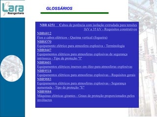 GLOSSÁRIOS
NBR 6251 Cabos de potência com isolação extrudada para tensões
1kV a 35 kV - Requisitos construtivos
NBR6812
Fios e cabos elétricos - Queima vertical (fogueira)
NBR8370
Equipamento elétrico para atmosfera explosiva - Terminologia
NBR8447
Equipamentos elétricos para atmosferas explosivas de segurança
intrínseca - Tipo de proteção "I"
NBR8601
Equipamentos elétricos imersos em óleo para atmosferas explosivas
NBR9518
Equipamentos elétricos para atmosferas explosivas - Requisitos gerais
NBR9883
Equipamentos elétricos para atmosferas explosivas - Segurança
aumentada - Tipo de proteção "E"
NBR9884
Máquinas elétricas girantes - Graus de proteção proporcionados pelos
invólucros
 