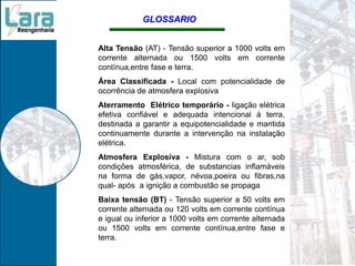 GLOSSARIO
Alta Tensão (AT) - Tensão superior a 1000 volts em
corrente alternada ou 1500 volts em corrente
contínua,entre fase e terra.
Área Classificada - Local com potencialidade de
ocorrência de atmosfera explosiva
Aterramento Elétrico temporário - ligação elétrica
efetiva confiável e adequada intencional á terra,
destinada a garantir a equipotencialidade e mantida
continuamente durante a intervenção na instalação
elétrica.
Atmosfera Explosiva - Mistura com o ar, sob
condições atmosférica, de substancias inflamáveis
na forma de gás,vapor, névoa,poeira ou fibras,na
qual- após a ignição a combustão se propaga
Baixa tensão (BT) - Tensão superior a 50 volts em
corrente alternada ou 120 volts em corrente contínua
e igual ou inferior a 1000 volts em corrente alternada
ou 1500 volts em corrente contínua,entre fase e
terra.
 