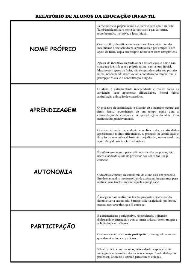 Relatorio descritivo individual educacao infantil