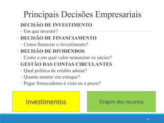 Principais Decisões Empresariais
◦ DECISÃO DE INVESTIMENTO
◦ Em que investir?
◦ DECISÃO DE FINANCIAMENTO
◦ Como financiar o investimento?
◦ DECISÃO DE DIVIDENDOS
◦ Como e em qual valor remunerar os sócios?
◦ GESTÃO DAS CONTAS CIRCULANTES
◦ Qual política de crédito adotar?
◦ Quanto manter em estoque?
◦ Pagar fornecedores à vista ou a prazo?
10
Investimentos Origem dos recursos
 