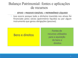 Balanço Patrimonial: fontes e aplicações
de recursos
◦ ATIVO = PASSIVO EXIGÍVEL + PATRIMÔNIO LÍQUIDO
◦ Isso ocorre porque todo o dinheiro investido nos ativos foi
financiado pelos sócios (patrimônio líquido) ou por algum
instrumento que gerou obrigações (passivo).
9
Bens e direitos
Fontes de
recursos utilizados
para a aquisição
de bens e
direitos
 