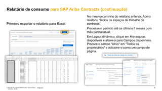 10
PÚBLICO
© 2021 SAP SE ou empresa afiliada da SAP. Todos os direitos
reservados. não são
No mesmo caminho do relatório anterior: Abriro
relatório “Todos os espaços de trabalho de
contratos”.
Processe o período até os últimos 6 meses com
mês parcial atual.
Em Layout dinâmico, clique em Hierarquias
disponíveis e altere-o para Campos disponíveis.
Procure o campo "Ativo" em "Todos os
proprietários" e adicione-o como um campo de
página.
Primeiro exportar o relatório para Excel
Relatório de consumo para SAP Ariba Contracts (continuação)
 
