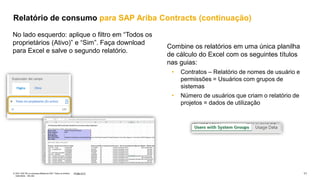 11
PÚBLICO
© 2021 SAP SE ou empresa afiliada da SAP. Todos os direitos
reservados. não são
Combine os relatórios em uma única planilha
de cálculo do Excel com os seguintes títulos
nas guias:
• Contratos – Relatório de nomes de usuário e
permissões = Usuários com grupos de
sistemas
• Número de usuários que criam o relatório de
projetos = dados de utilização
No lado esquerdo: aplique o filtro em “Todos os
proprietários (Ativo)” e “Sim”. Faça download
para Excel e salve o segundo relatório.
Relatório de consumo para SAP Ariba Contracts (continuação)
 