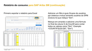 15
PÚBLICO
© 2021 SAP SE ou empresa afiliada da SAP. Todos os direitos
reservados. não são
Adicione um filtro à guia Grupos de usuários
por sistema e inclua somente usuários do SPM
(Coluna G) que indique "Sim".
Marque em amarelo e adicione uma fórmula
no final da coluna G de CountIf para contar
todos os valores como "Sim". Exemplo:
=COUNTIFS(G5:G67, "Sim")
Primeiro exportar o relatório para Excel
Relatório de consumo para SAP Ariba SM (continuação)
 