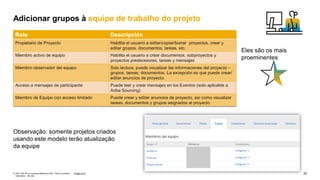 25
PÚBLICO
© 2021 SAP SE ou empresa afiliada da SAP. Todos os direitos
reservados. não são
Adicionar grupos à equipe de trabalho do projeto
Observação: somente projetos criados
usando este modelo terão atualização
da equipe
Eles são os mais
proeminentes
 