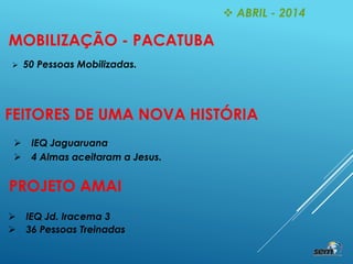  ABRIL - 2014
MOBILIZAÇÃO - PACATUBA
 50 Pessoas Mobilizadas.
FEITORES DE UMA NOVA HISTÓRIA
 IEQ Jaguaruana
 4 Almas aceitaram a Jesus.
PROJETO AMAI
 IEQ Jd. Iracema 3
 36 Pessoas Treinadas
 