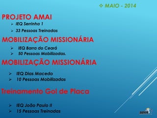  MAIO - 2014
PROJETO AMAI
 IEQ Serrinha 1
 33 Pessoas Treinadas
MOBILIZAÇÃO MISSIONÁRIA
 IEQ Barra do Ceará
 50 Pessoas Mobilizadas.
MOBILIZAÇÃO MISSIONÁRIA
 IEQ Dias Macedo
 10 Pessoas Mobilizadas
Treinamento Gol de Placa
 IEQ João Paulo II
 15 Pessoas Treinadas
 