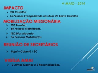  MAIO - 2014
IMPACTO
 IEQ Castelão
 15 Pessoas Evangelizando nas Ruas do Bairro Castelão
MOBILIZAÇÃO MISSIONÁRIA
 IEQ Rosalina
 50 Pessoas Mobilizadas.
 IEQ Dias Macedo
 36 Pessoas Mobilizadas
REUNIÃO DE SECRETÁRIOS
 Itajaí – Caboriú / SC
VIGÍLIA AMAI
 2 Almas Ganhas e 2 Reconciliações.
 